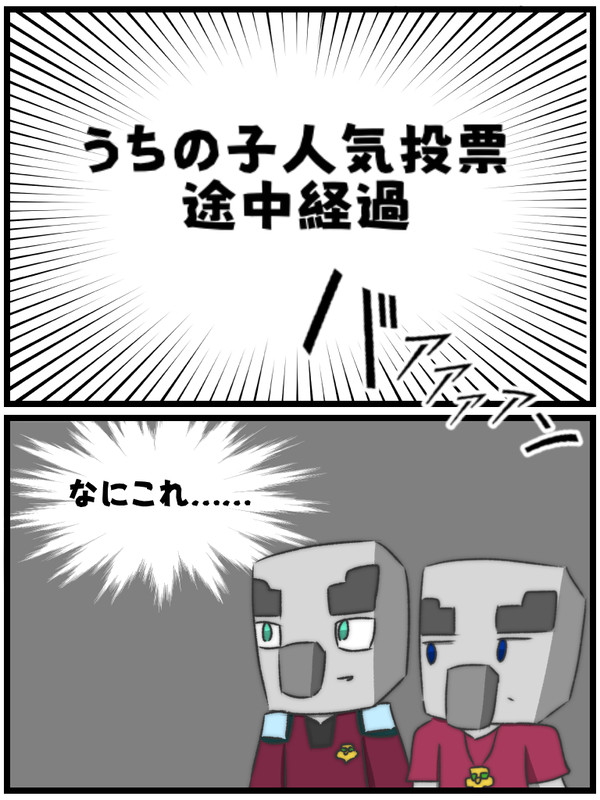 うちの子人気投票(途中経過と書いてるけどこれで終わるやつ)
