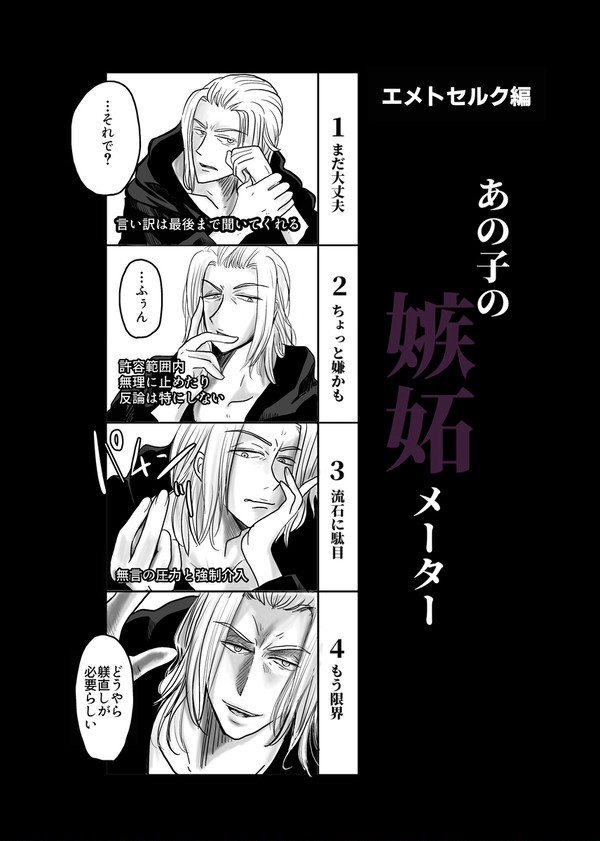 あの子の嫉妬メーター詰め合わせ