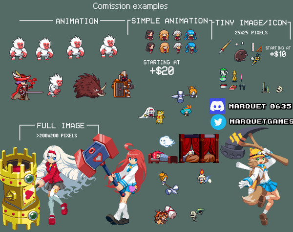 Comission chart