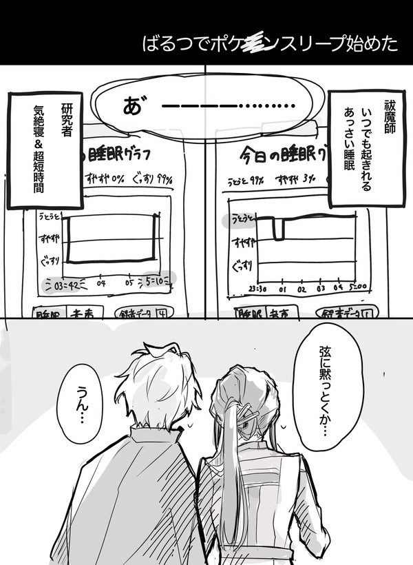 △ポ………スリープ