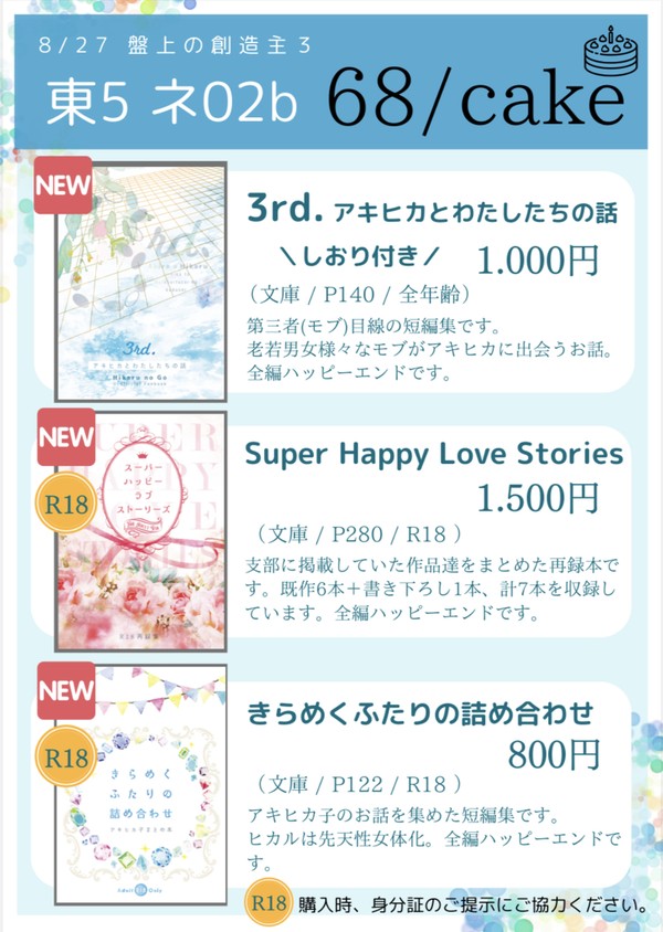 【8/27 盤上の創造主3】お品書き