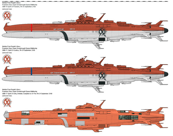 Spirit Of Freedom Class