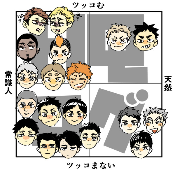 HQ!!ツイッタログ24