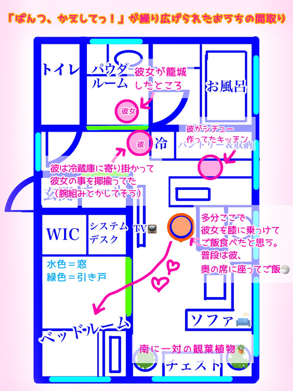 台本「ぱんつ、返してっ！」の彼の家