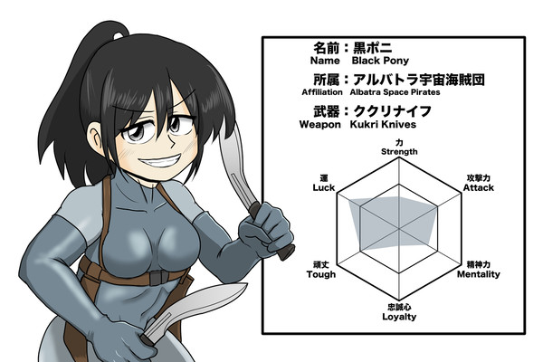 うちのザコちゃん