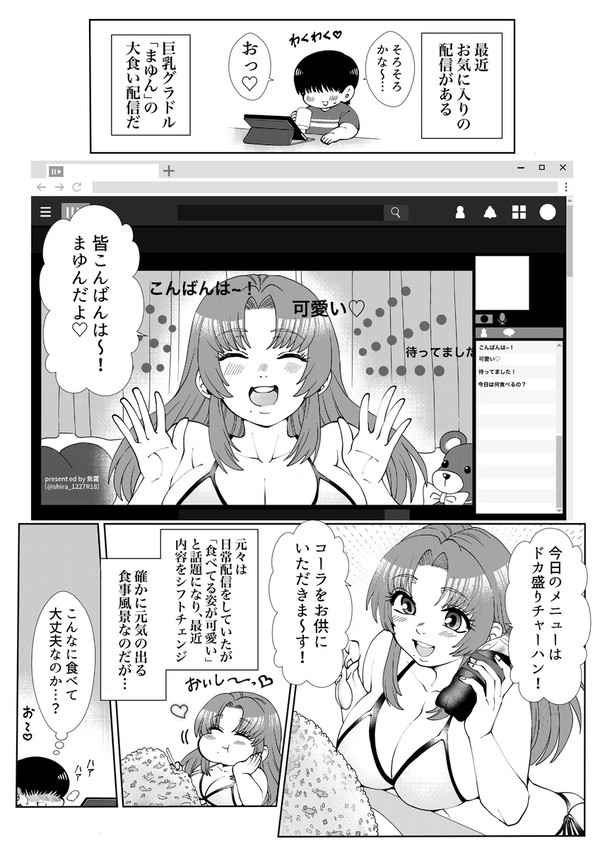 【Skeb】大食いグラドル肥育配信漫画