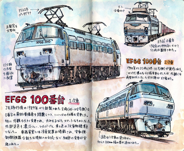 EF66 100