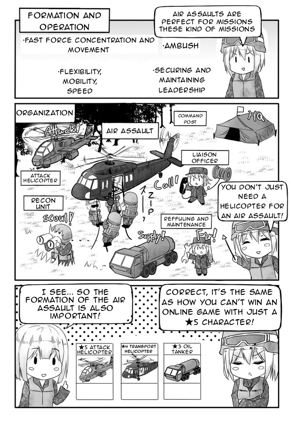US Attack Recon Helicopter Ops