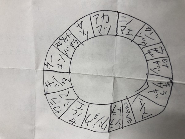 DRFBP学級裁判の構図