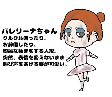 ミニキャラで描いてみた1