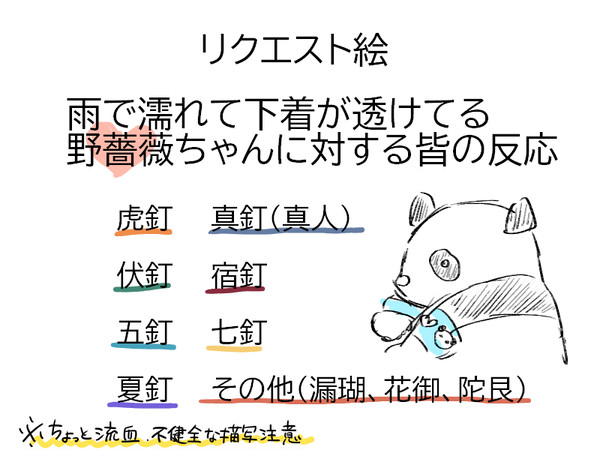 リクエスト絵