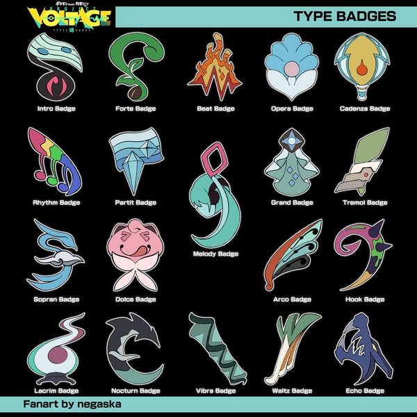 Project Voltage: Type Badges