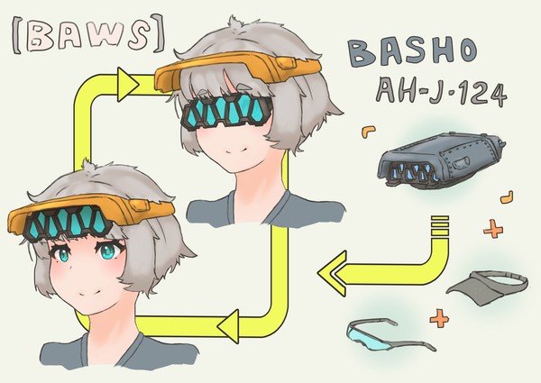 企業BAWS頭部パーツをサンバイザーとサングラスに
