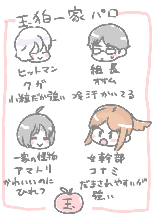 玉狛一家パロ