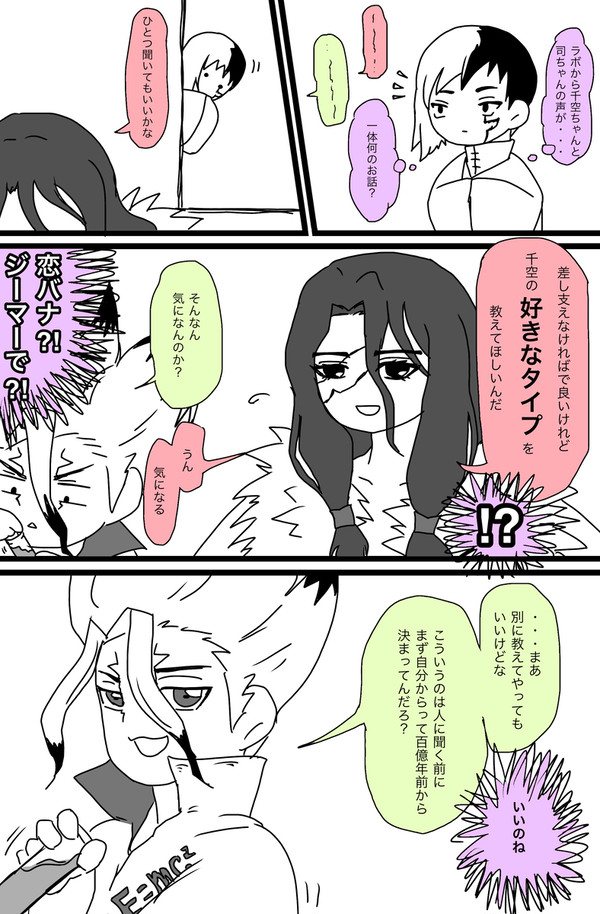 ドクスト絵(千司？+ゲ)