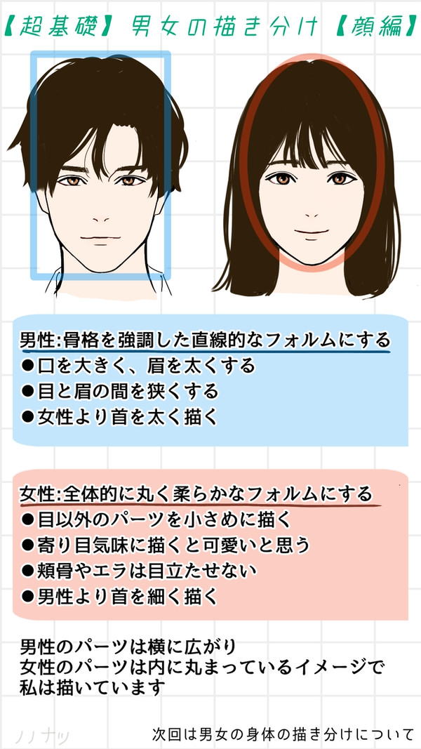【超初心者向け】男女の顔の描き分け - 1/1