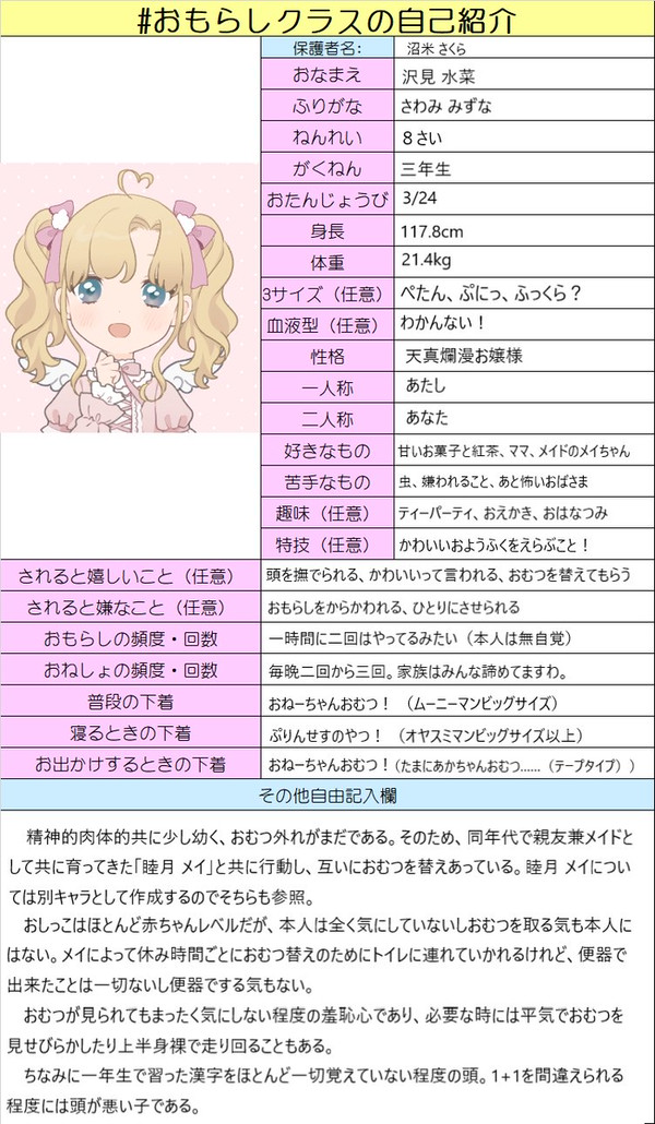 おもらしクラス キャラクターシート集