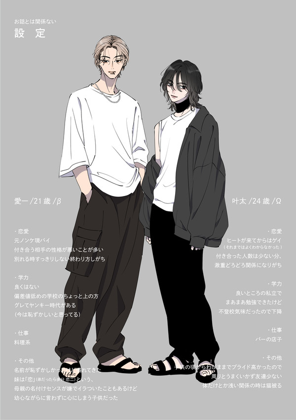 【創作BL】βとΩ 設定