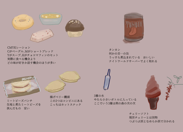 創作食料品詰め