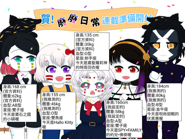 廢廢日常的連載預告