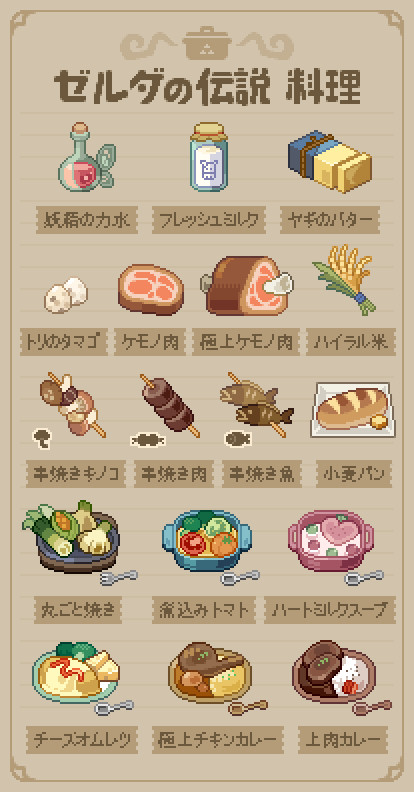 The Legend of Zelda / food icon