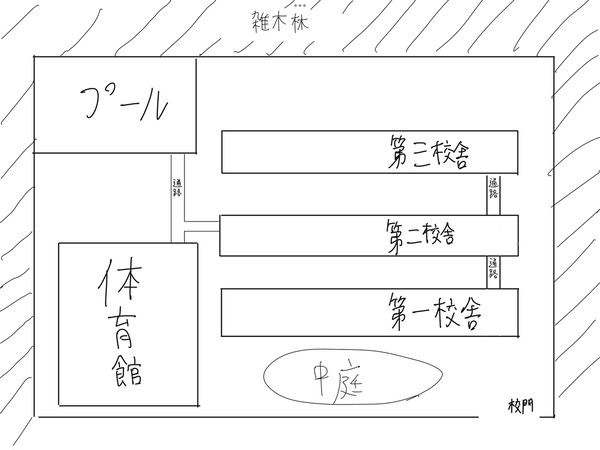 宮地高校の平面図