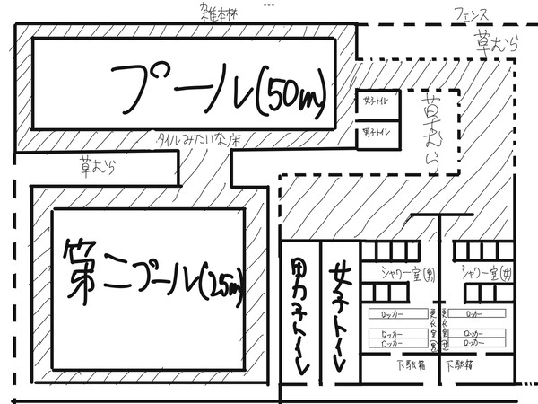 宮地高校のプールの平面図