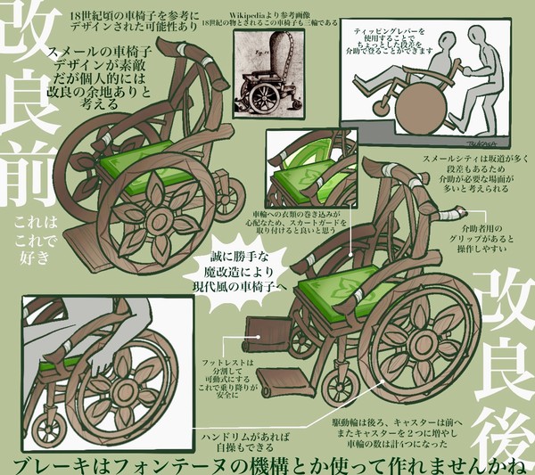 スメールの車椅子