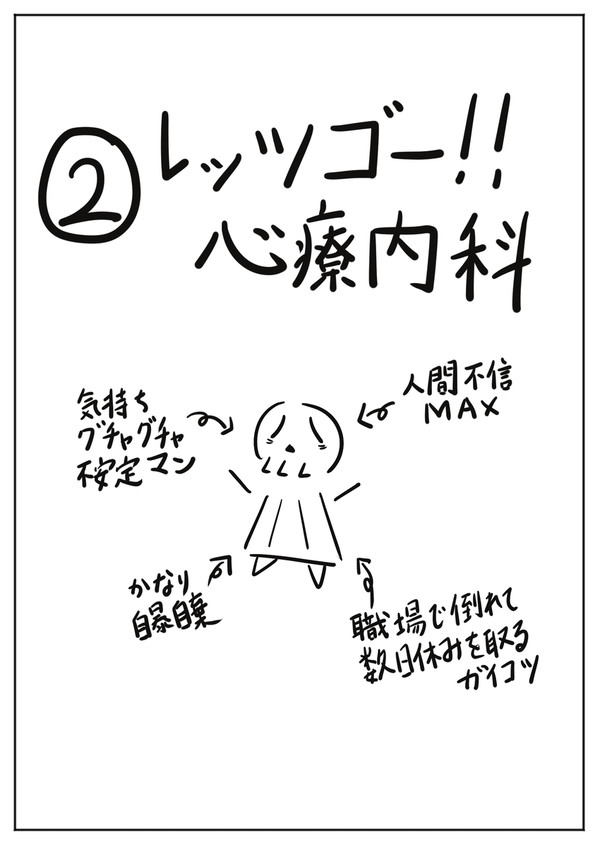 ②レッツゴー!! 心療内科　【過呼吸で仕事を辞めた話】