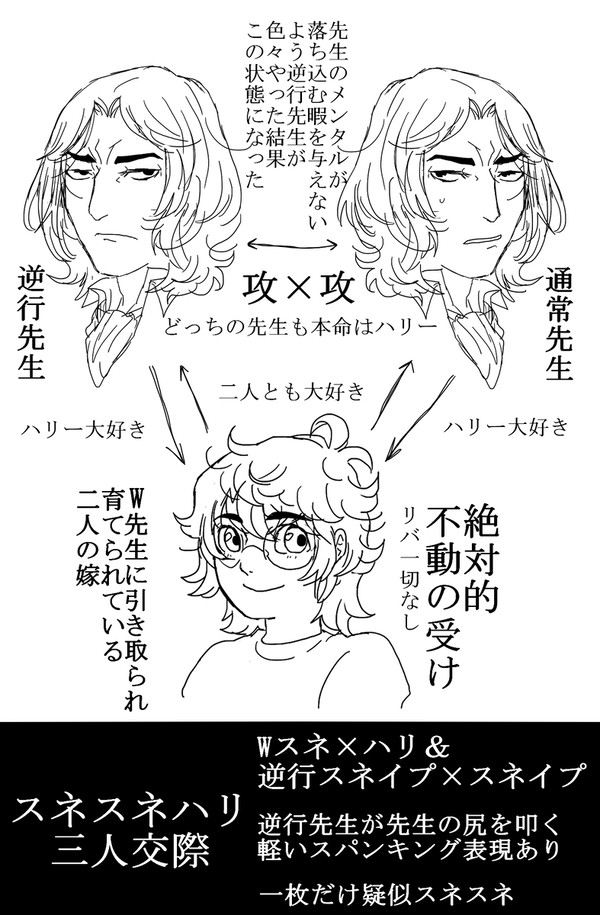 スネスネハリのログ1