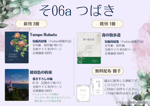 【メガ想お品書き】短編集・現パロ小説