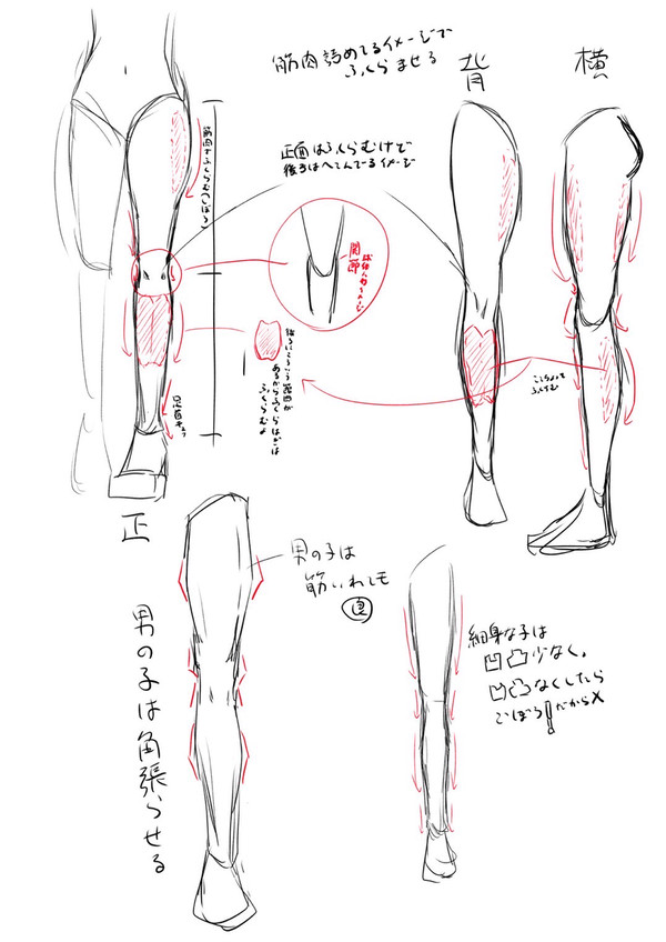 足の描き方