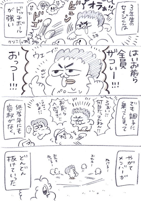 本当の強さ