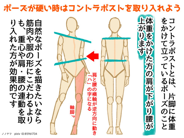立ちポーズが硬く見える時の対処法 - 1/1