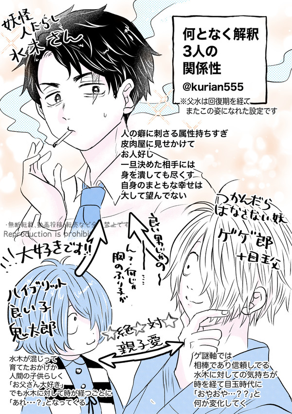 父水+鬼何となくな設定