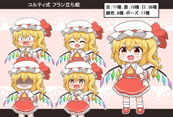 コルティ式立ち絵【フラン】