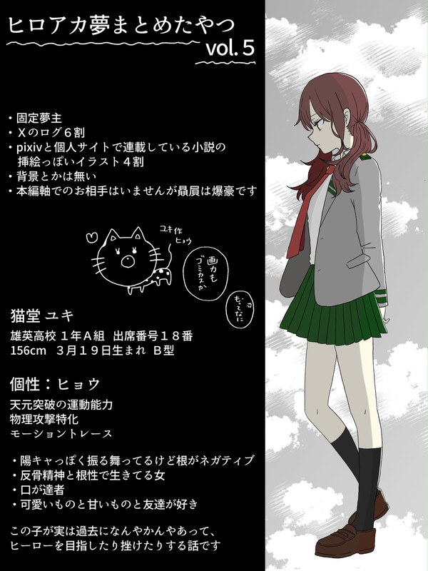 ヒョウ夢主まとめ5