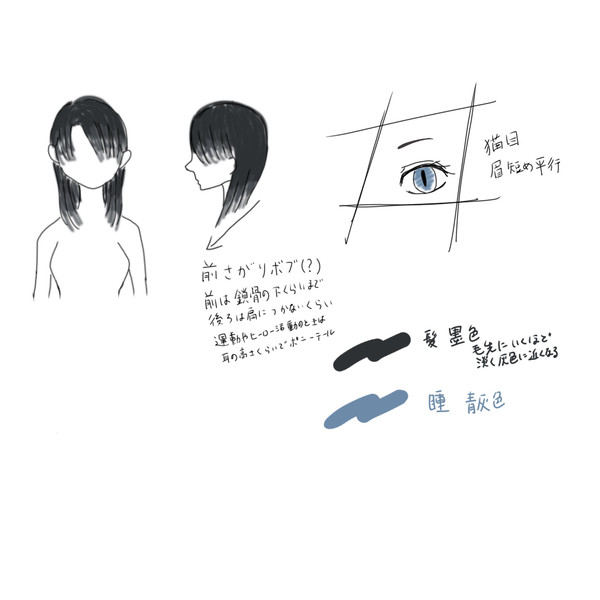hrak💥夢主イメージメモ書き