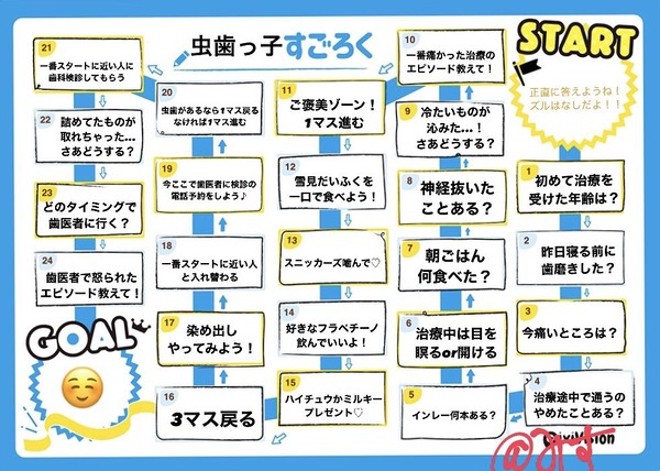 虫歯っ子すごろく