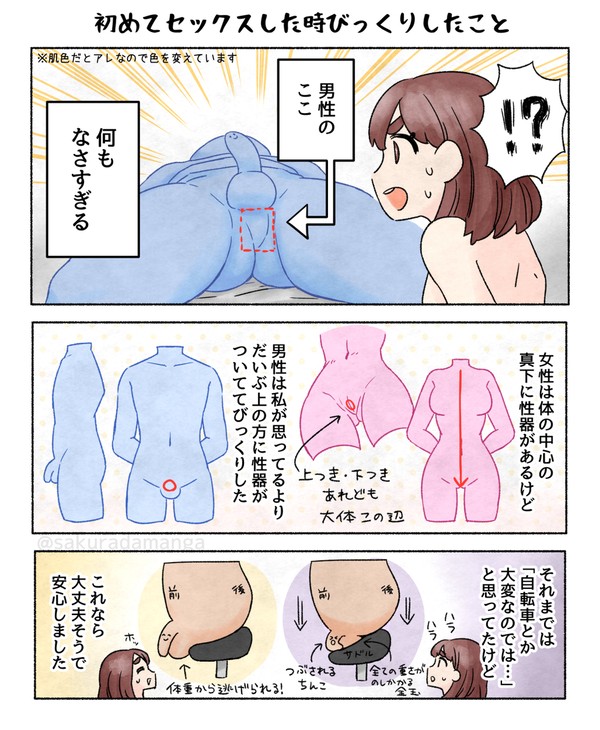 えっちめの1ページ漫画3枚