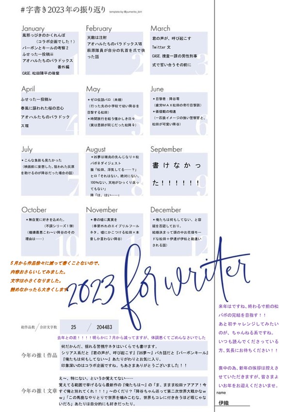 2023年の〆