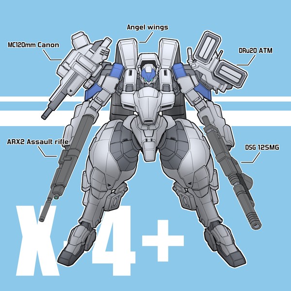 新年1作目 【POWER DOLLS2】 X-4+