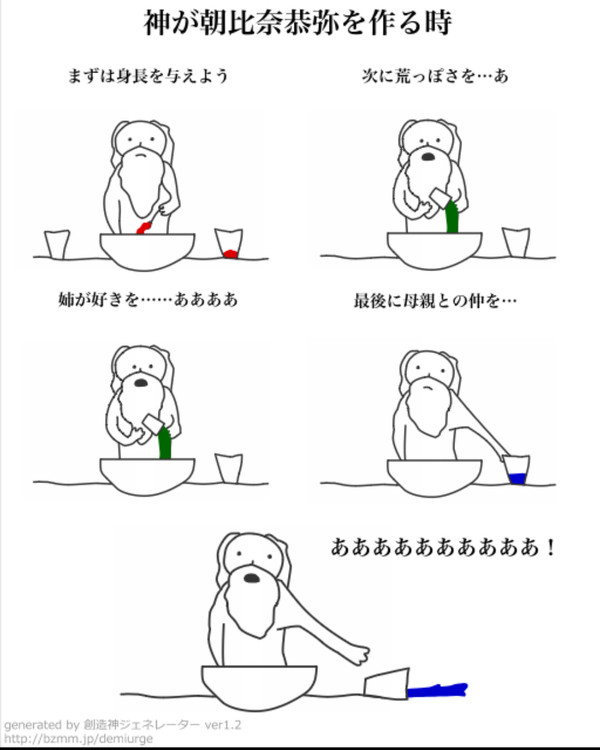 神様が朝比奈恭弥を作った時