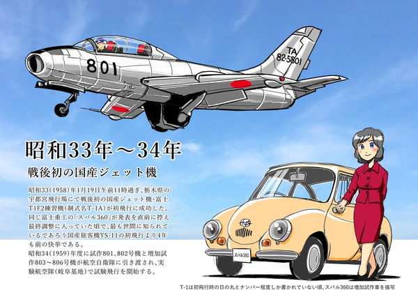 同人誌『富士T-1よもやま物語』ご紹介