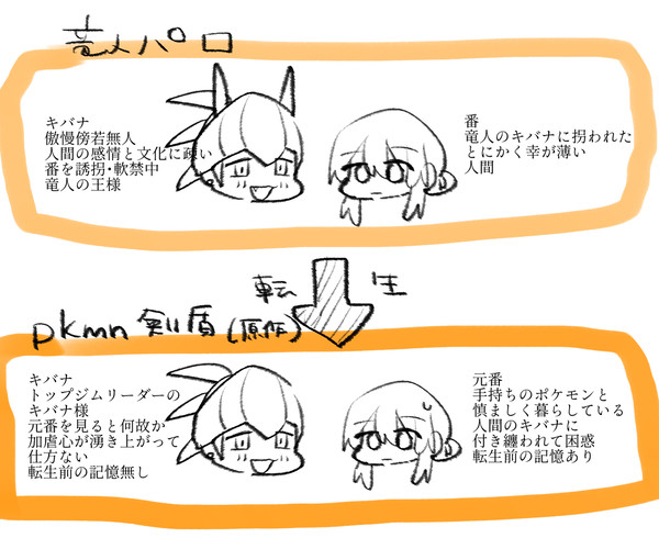 きばつがLOG①