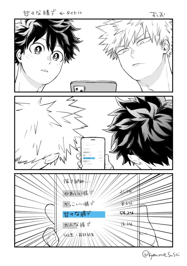 【腐】ktdk log