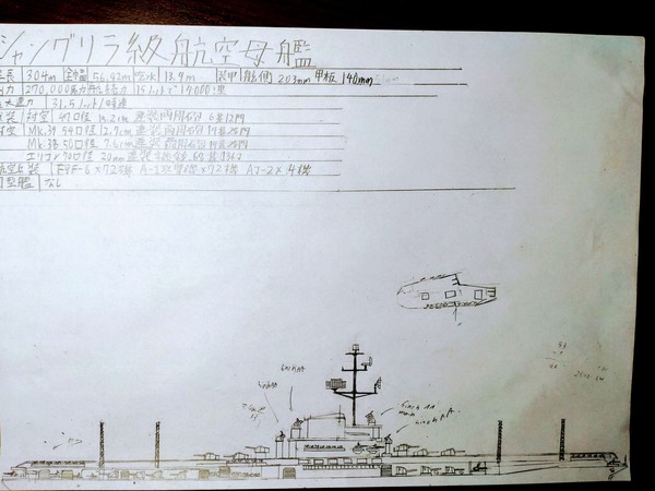 シャングリラ級航空母艦(改ミッドウェイ級)