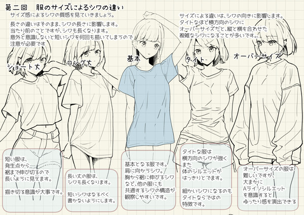 <第2回>5種類のサイズの描き分け!!