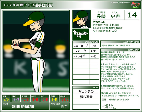 【PGB】長崎史燕【2024】