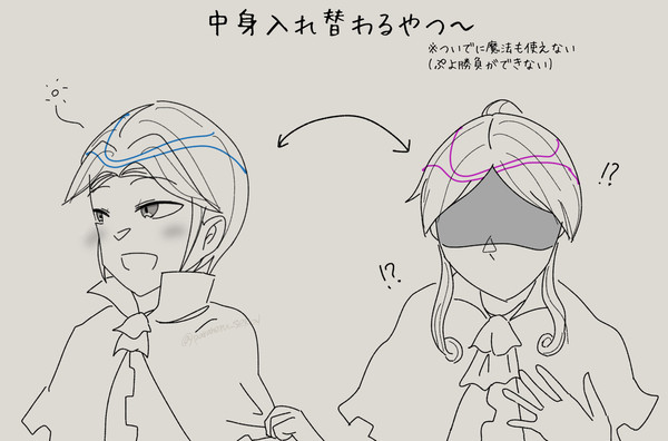 なんの脈絡も無い入れ替わりネタ